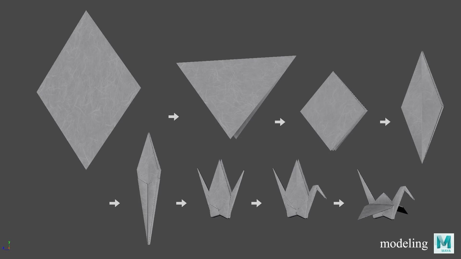 Origami Transformation Breakdown